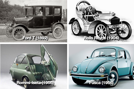 A história do automóvel 